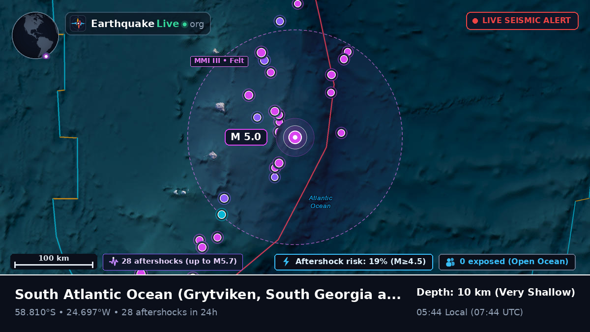 South Atlantic Ocean (South Georgia and the Islands)