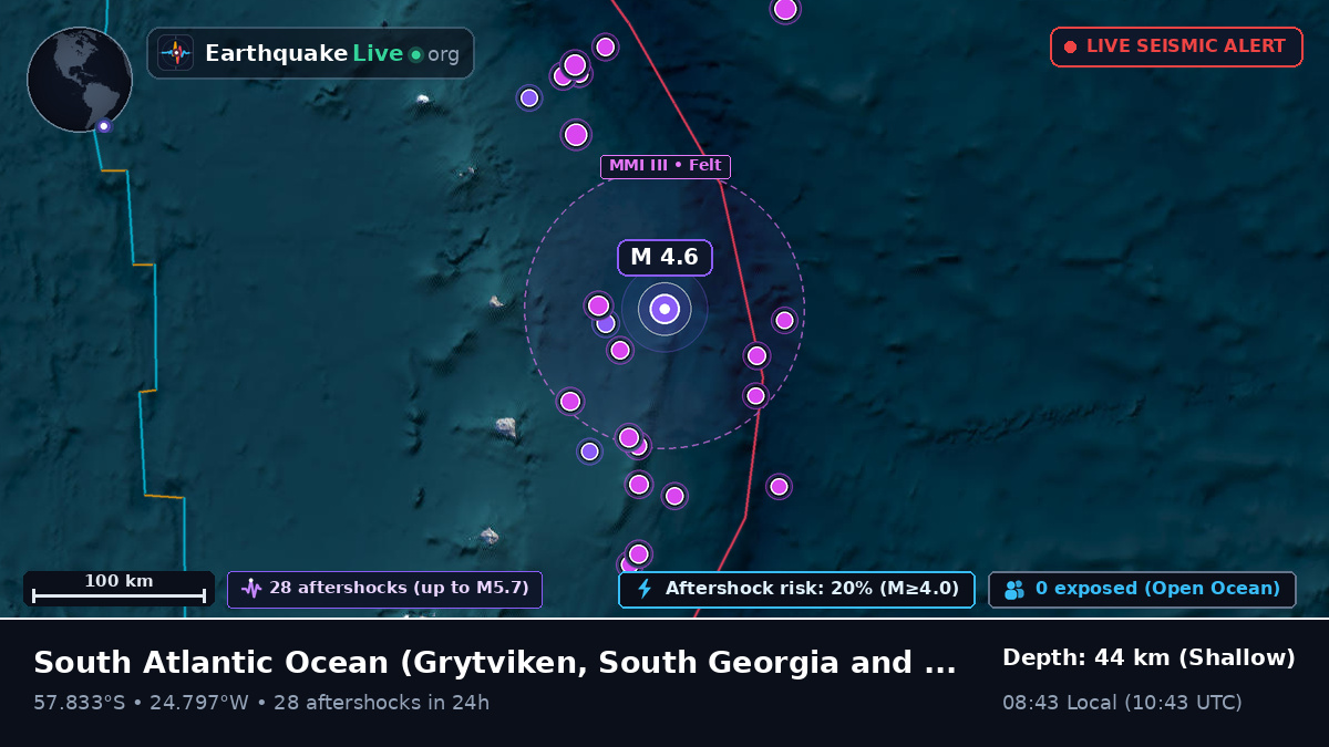 South Atlantic Ocean (South Georgia and the Islands)