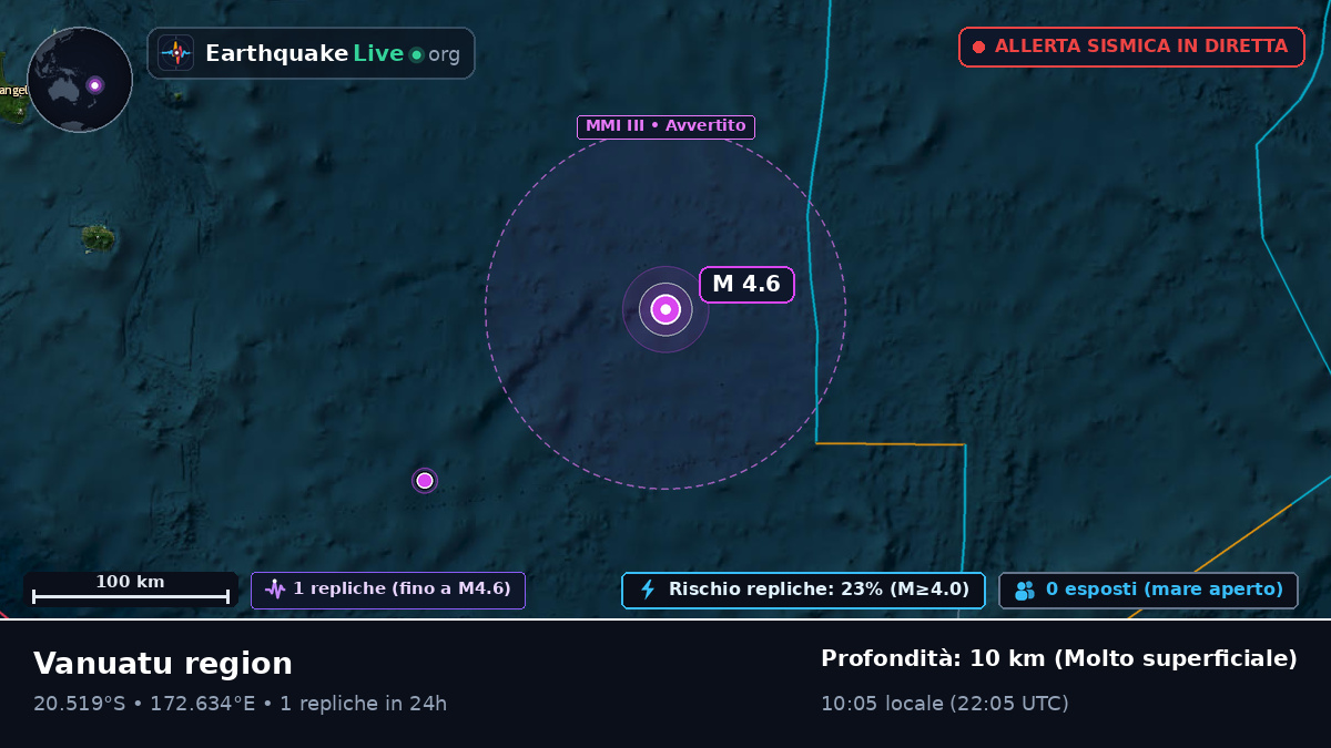 Oceano Pacifico meridionale (Vanuatu)