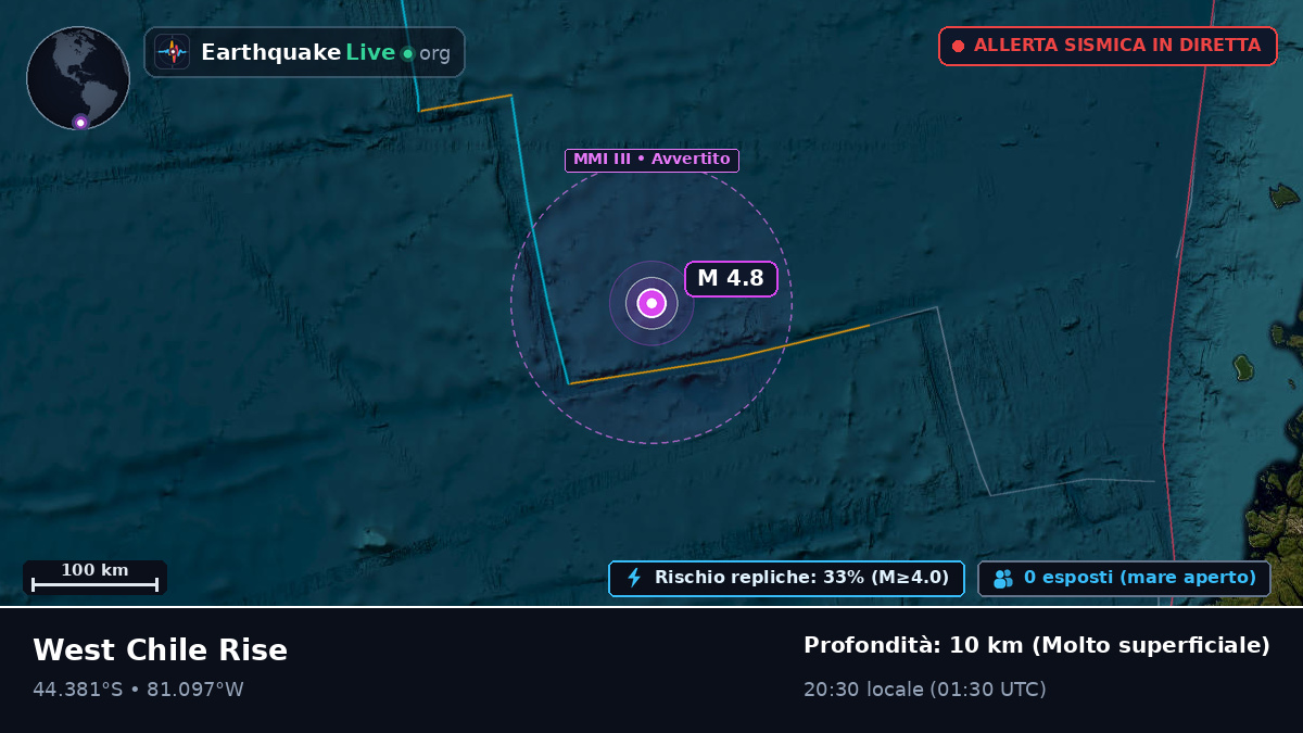 Oceano Pacifico meridionale (Cile)