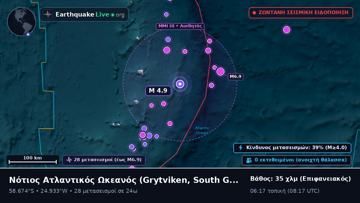 Νότιος Ατλαντικός Ωκεανός (South Georgia and the Islands)
