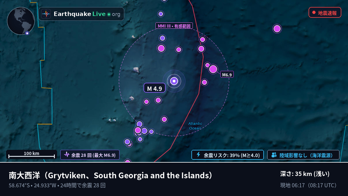 南大西洋 (South Georgia and the Islands)