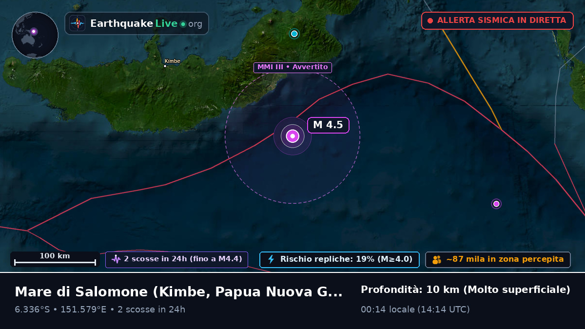 Mare di Salomone (Papua Nuova Guinea)