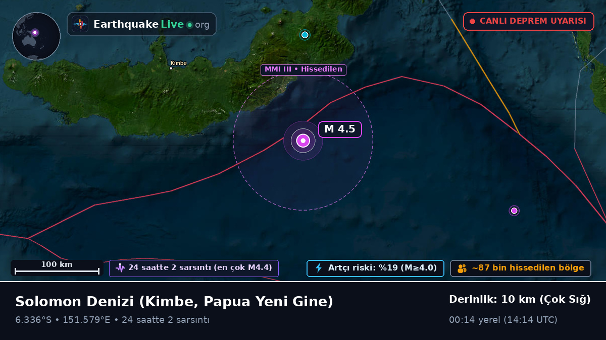 Solomon Denizi (Papua Yeni Gine)