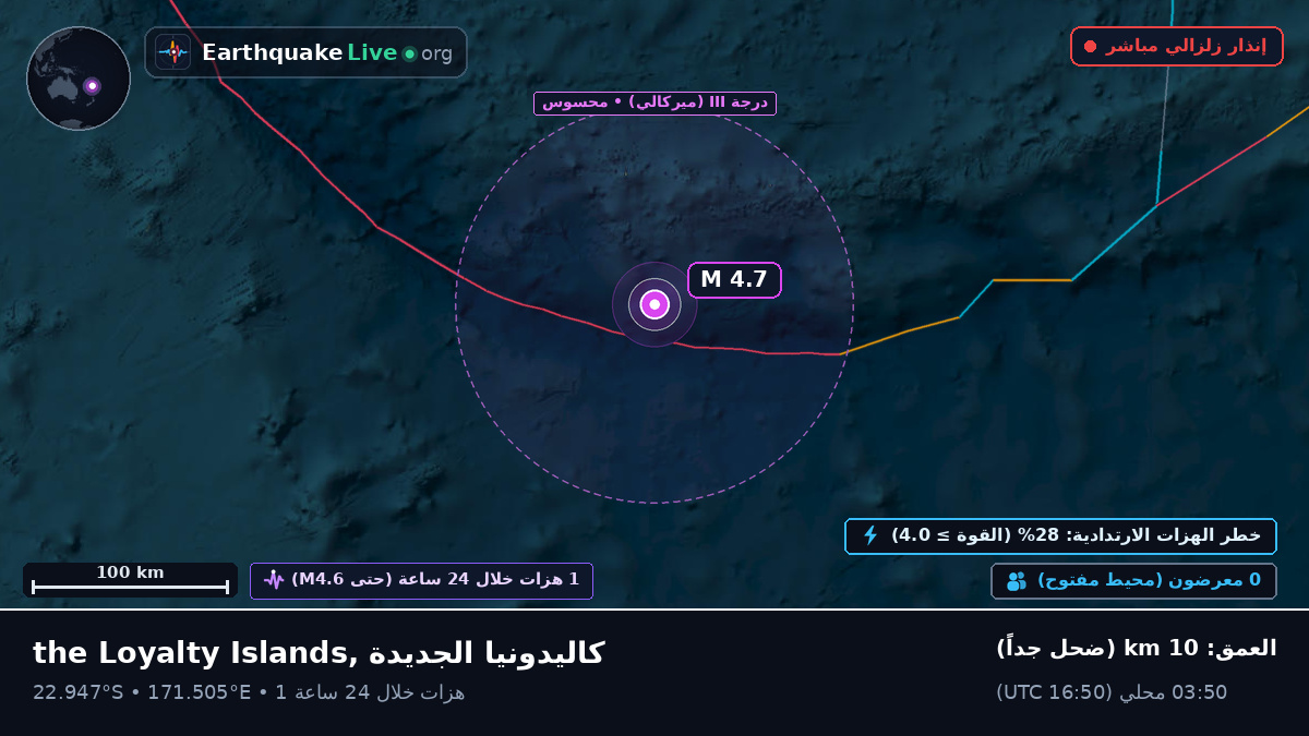 جنوب المحيط الهادئ (كاليدونيا الجديدة)