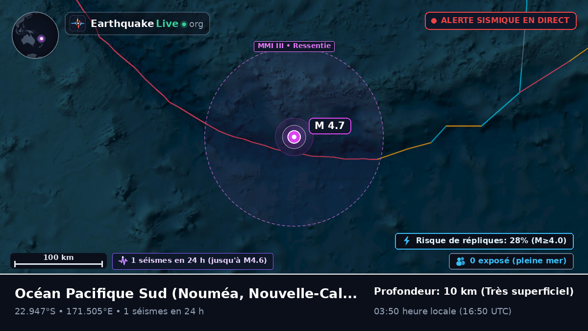 Océan Pacifique Sud (Nouvelle-Calédonie)
