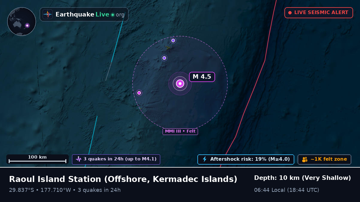 Off the coast of Raoul Island Station, Kermadec Islands