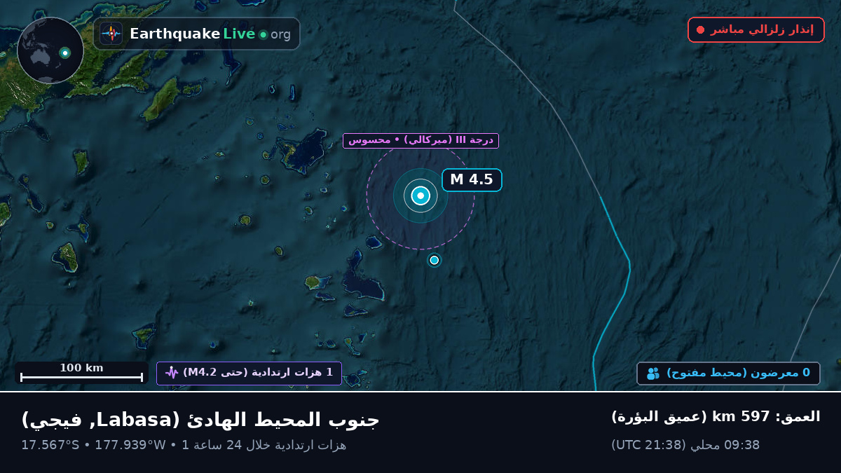 جنوب المحيط الهادئ (فيجي)
