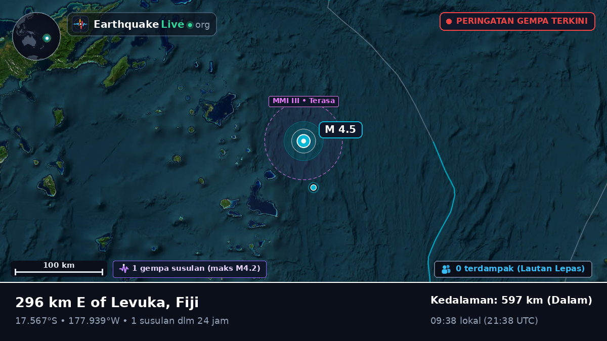 Samudra Pasifik Selatan (Fiji)