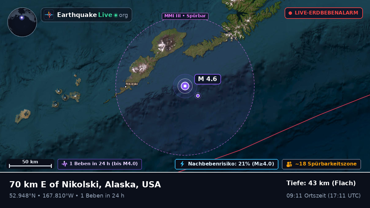 Beringmeer (USA)