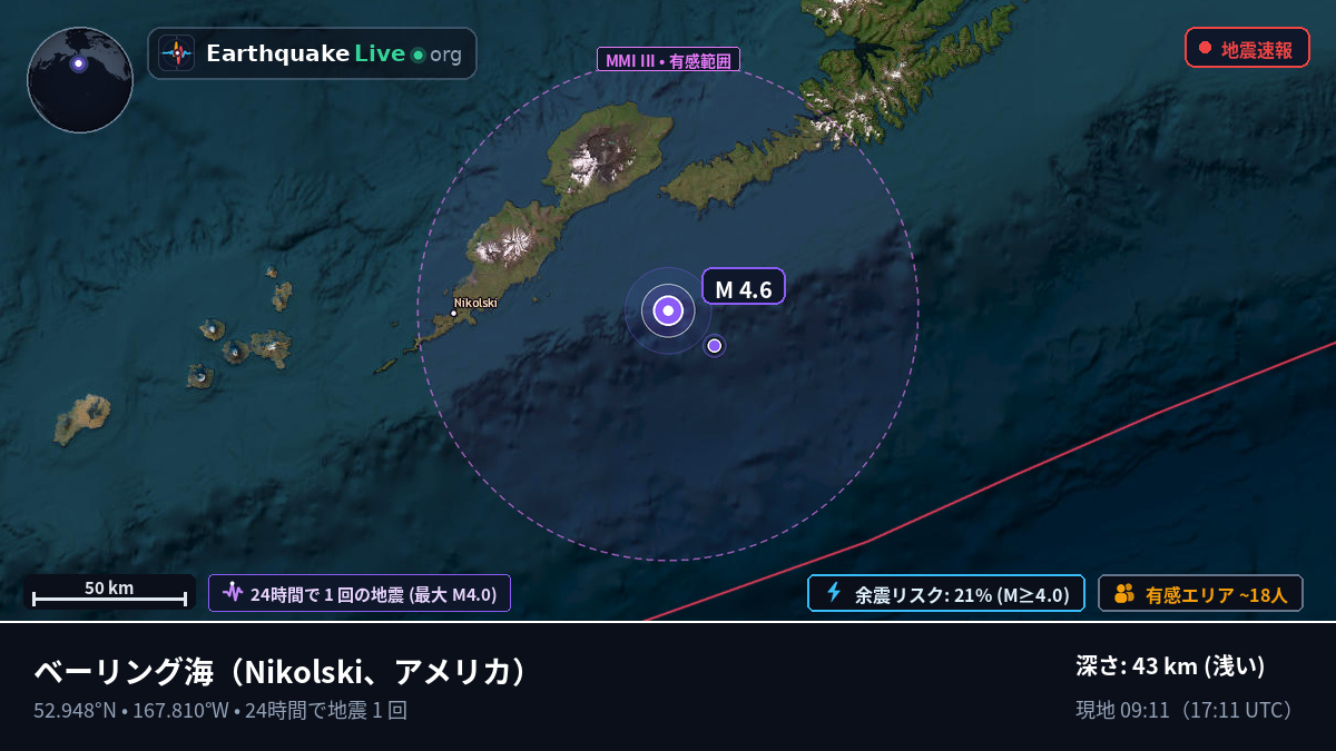 ベーリング海 (アメリカ)