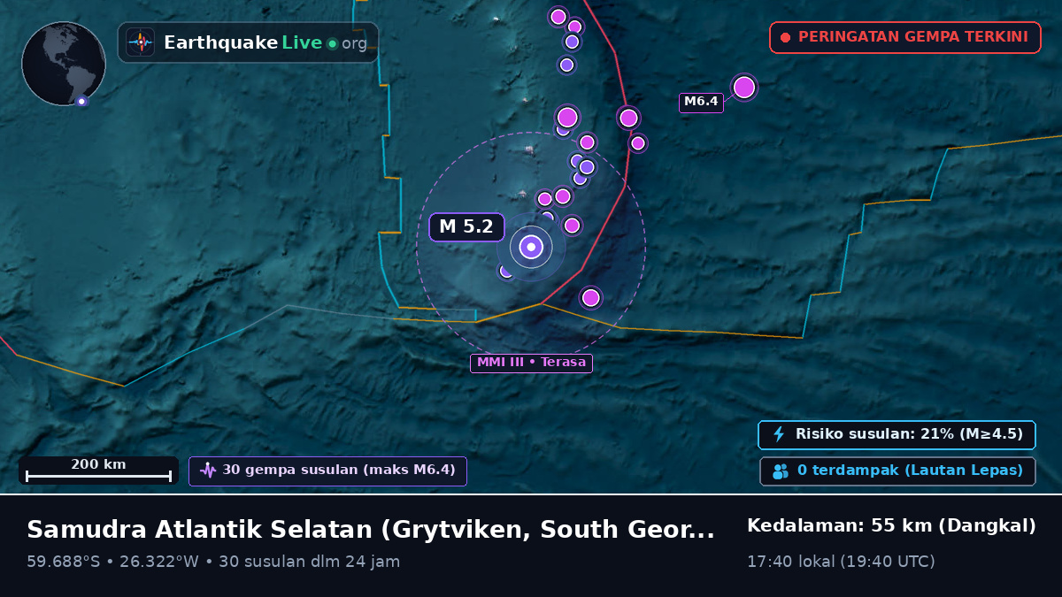 Samudra Atlantik Selatan (South Georgia and the Islands)
