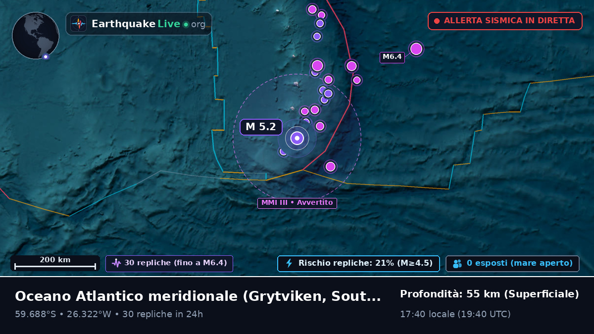 Oceano Atlantico meridionale (South Georgia and the Islands)