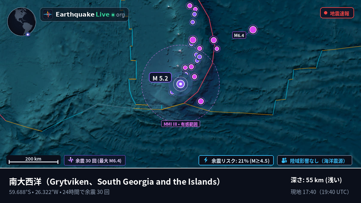 南大西洋 (South Georgia and the Islands)
