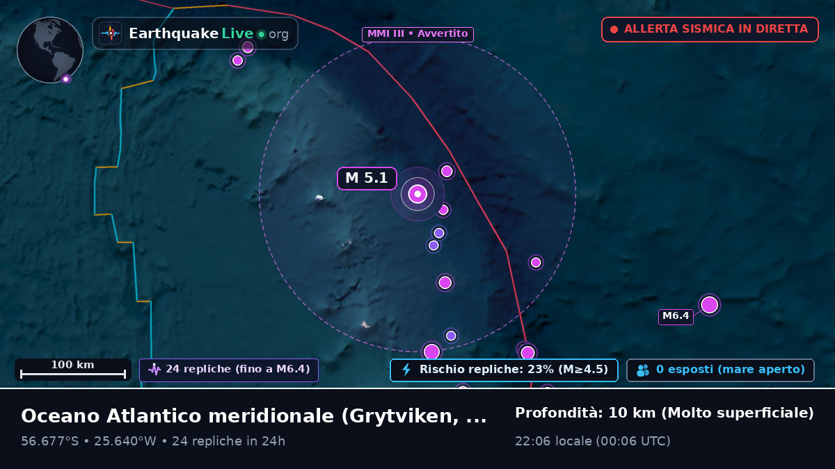 Oceano Atlantico meridionale (South Georgia and the Islands)