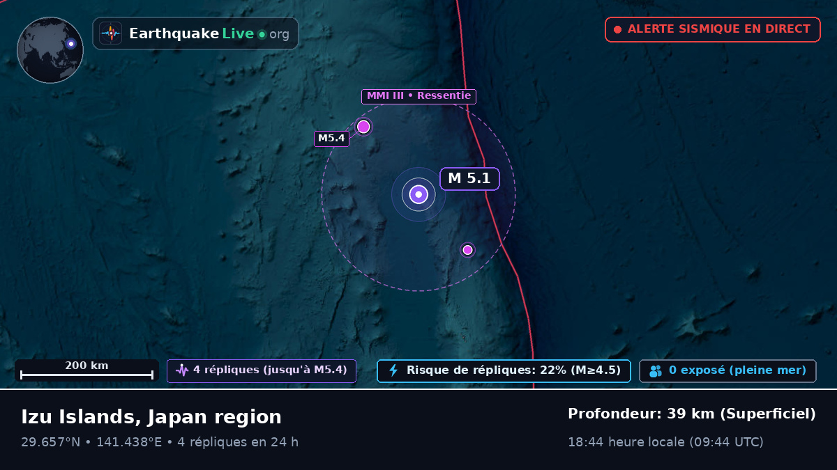 Océan Pacifique Nord (Japon)
