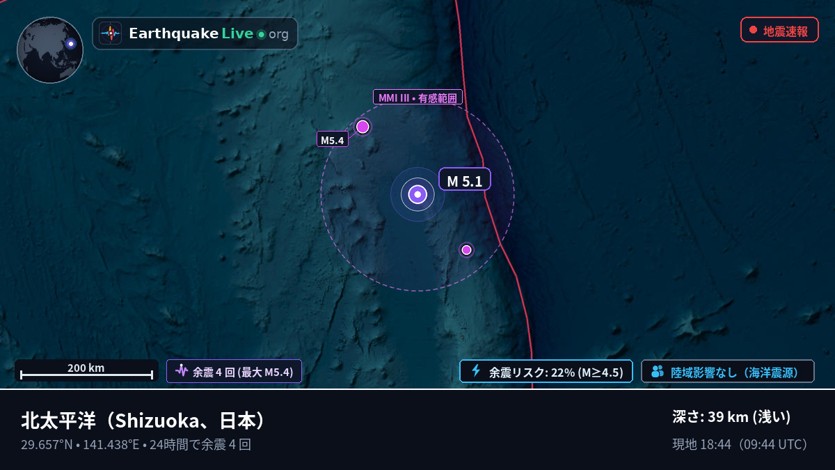 北太平洋 (日本)