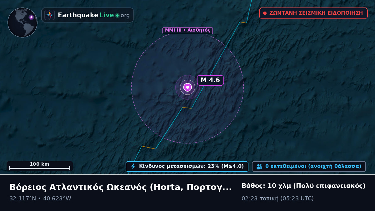 Βόρειος Ατλαντικός Ωκεανός (Πορτογαλία)