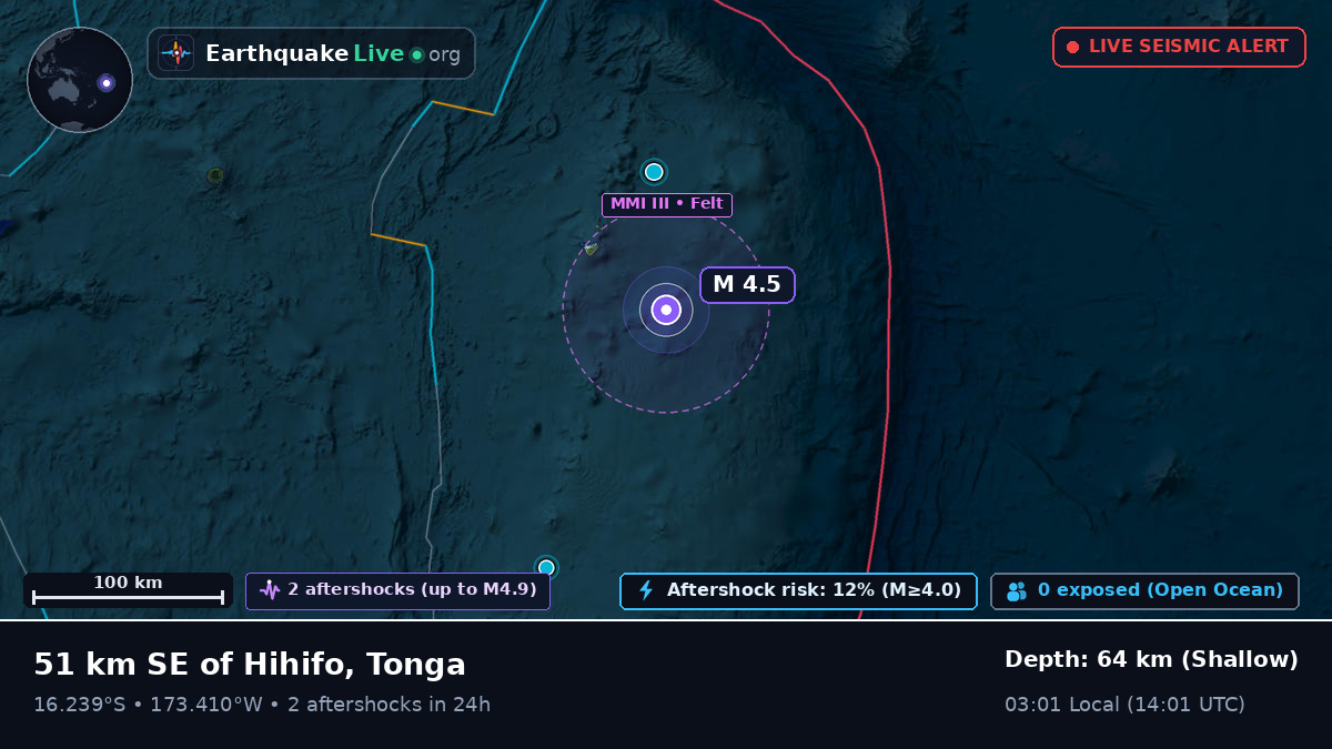 South Pacific Ocean (Tonga)
