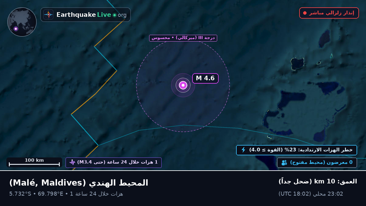 المحيط الهندي (Maldives)