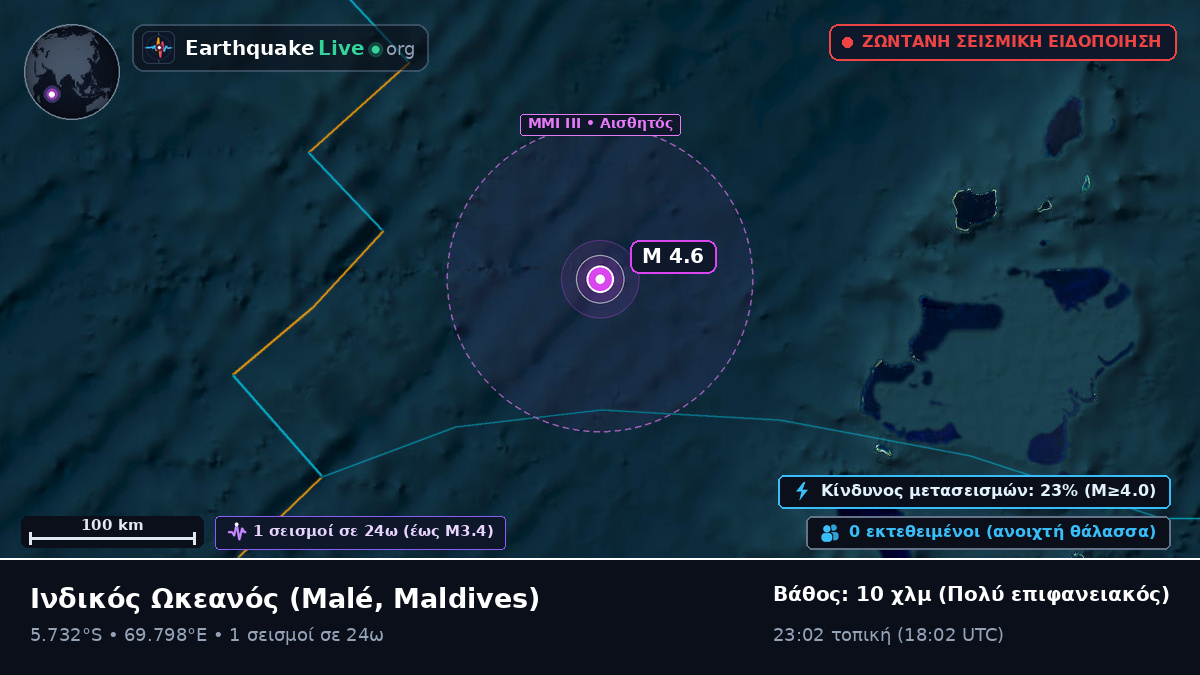 Ινδικός Ωκεανός (Maldives)
