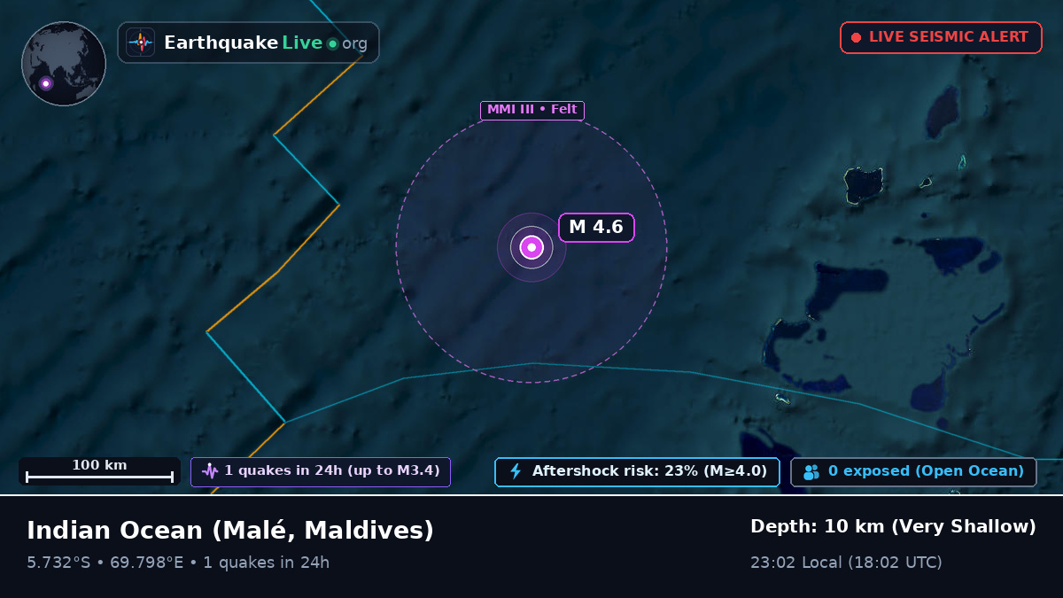 Indian Ocean (Maldives)