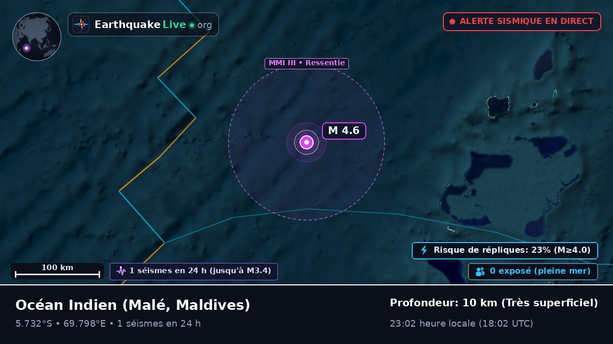 Océan Indien (Maldives)