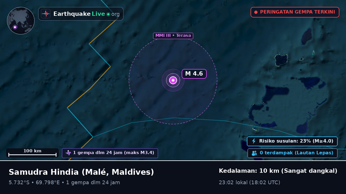 Samudra Hindia (Maldives)