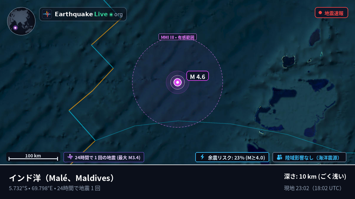 インド洋 (Maldives)