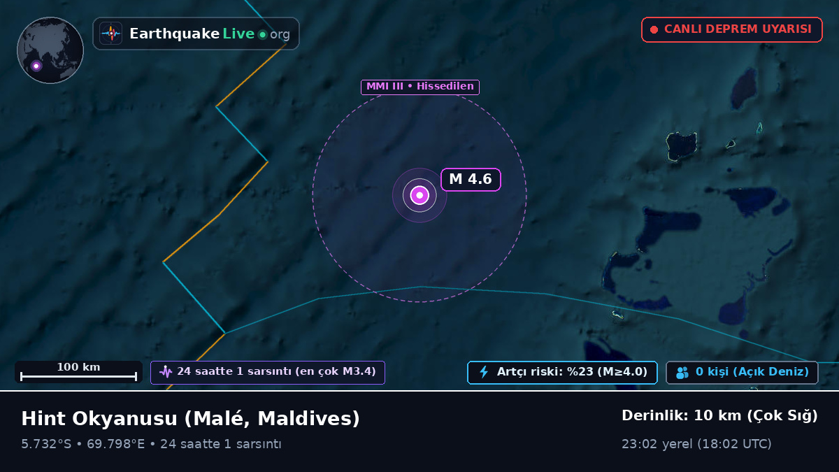 Hint Okyanusu (Maldives)