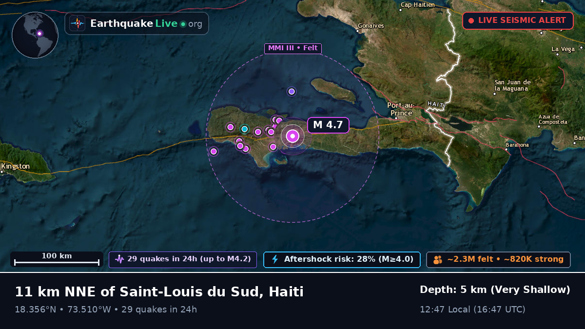 Les Cayes, Sud, Haiti