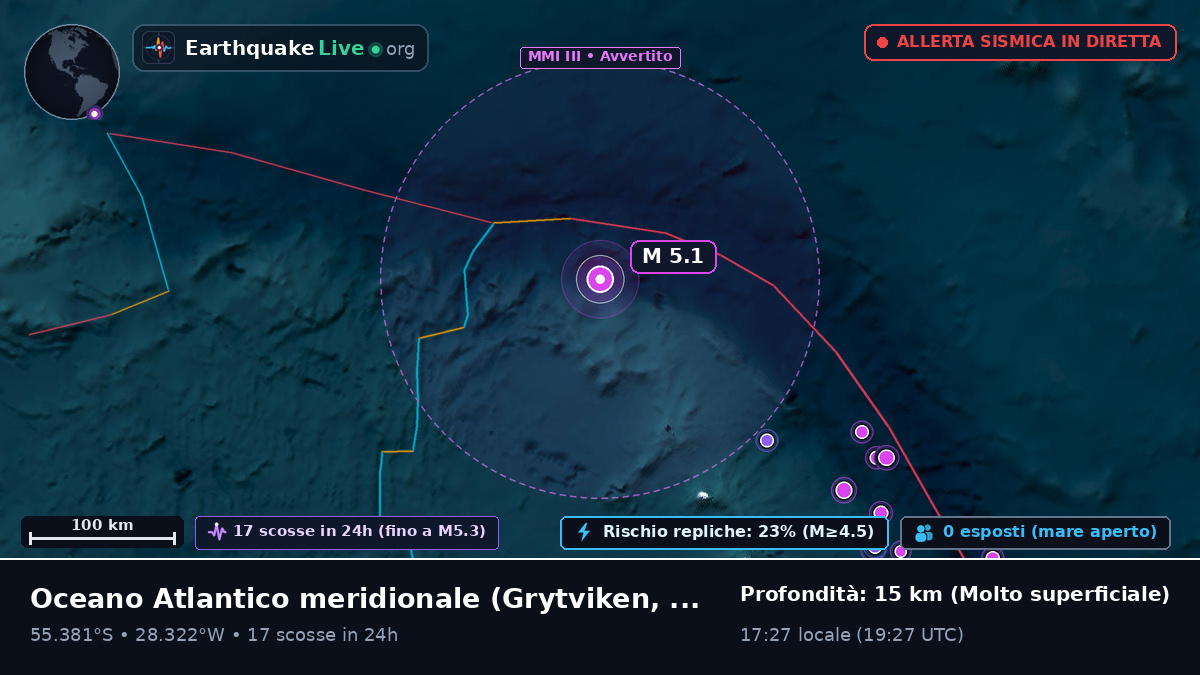 Oceano Atlantico meridionale (South Georgia and the Islands)