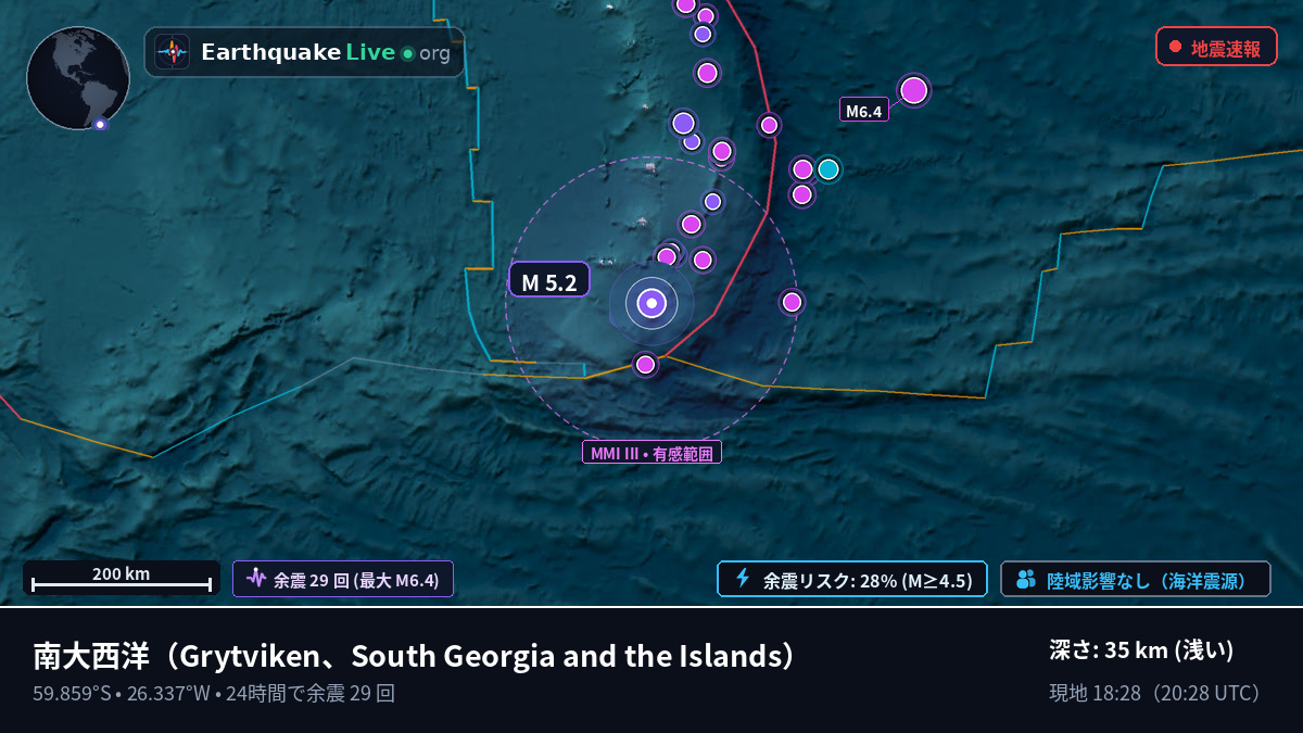 南大西洋 (South Georgia and the Islands)