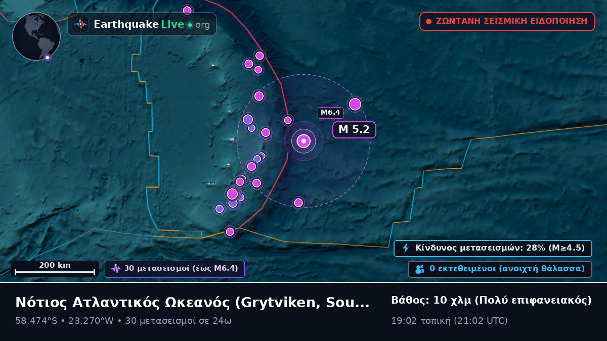 Νότιος Ατλαντικός Ωκεανός (South Georgia and the Islands)