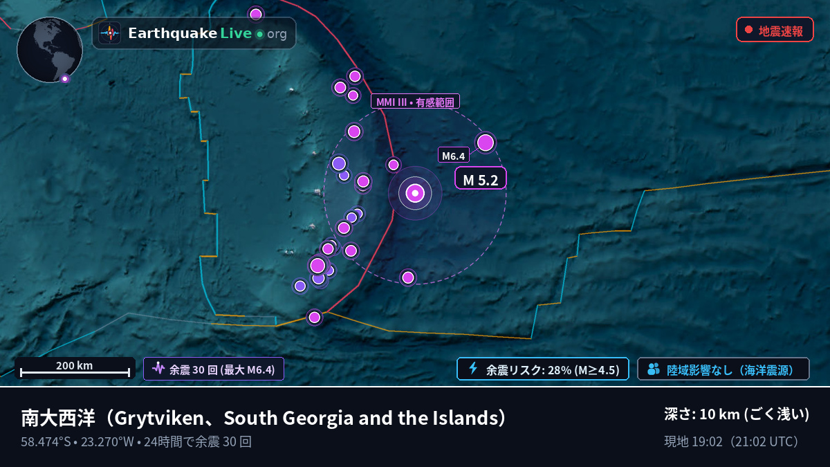 南大西洋 (South Georgia and the Islands)