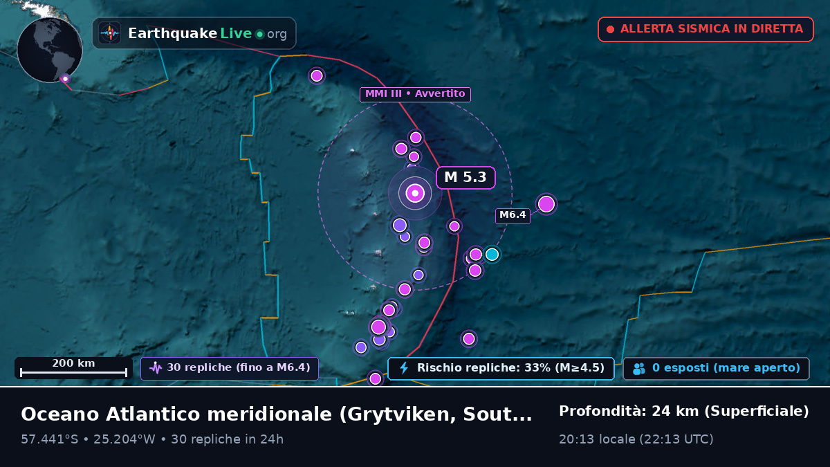 Oceano Atlantico meridionale (South Georgia and the Islands)
