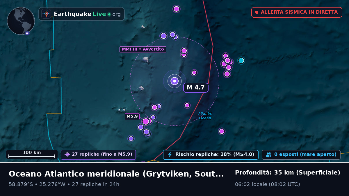 Oceano Atlantico meridionale (South Georgia and the Islands)