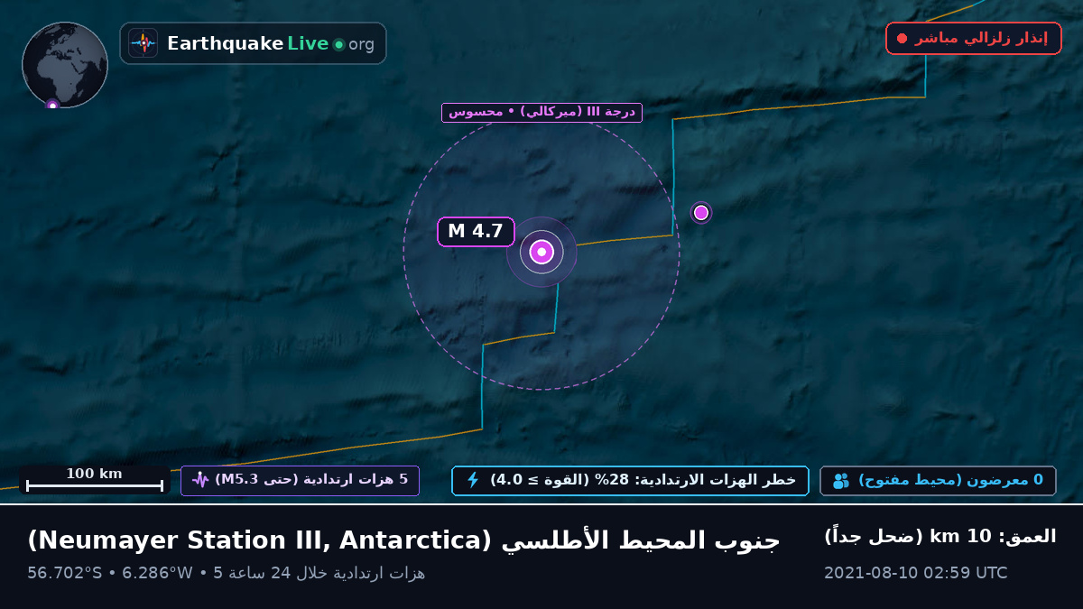 جنوب المحيط الأطلسي (Antarctica)