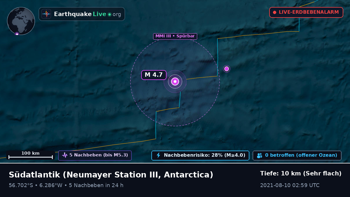 Südatlantik (Antarctica)