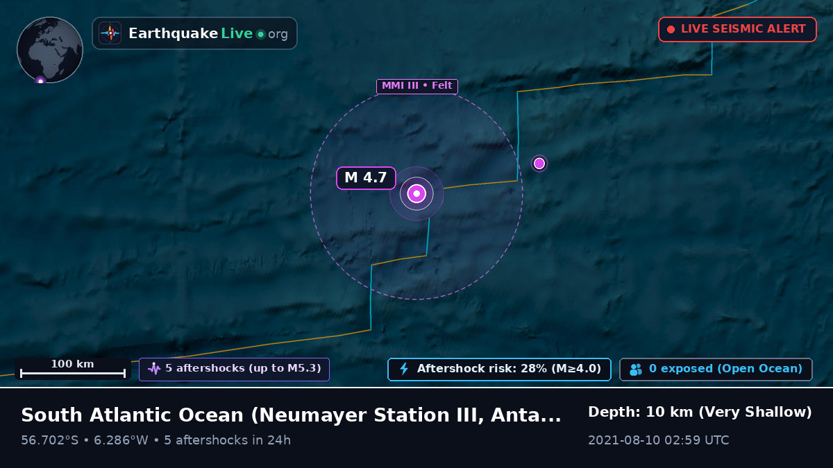 South Atlantic Ocean (Antarctica)