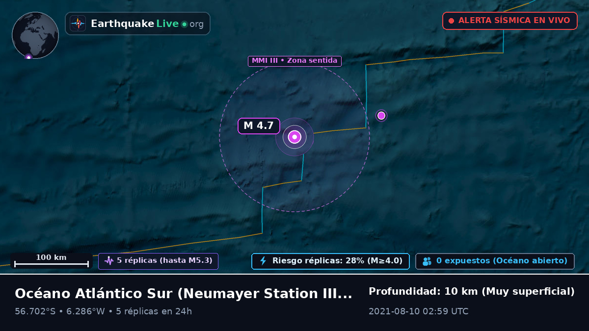 Océano Atlántico Sur (Antarctica)