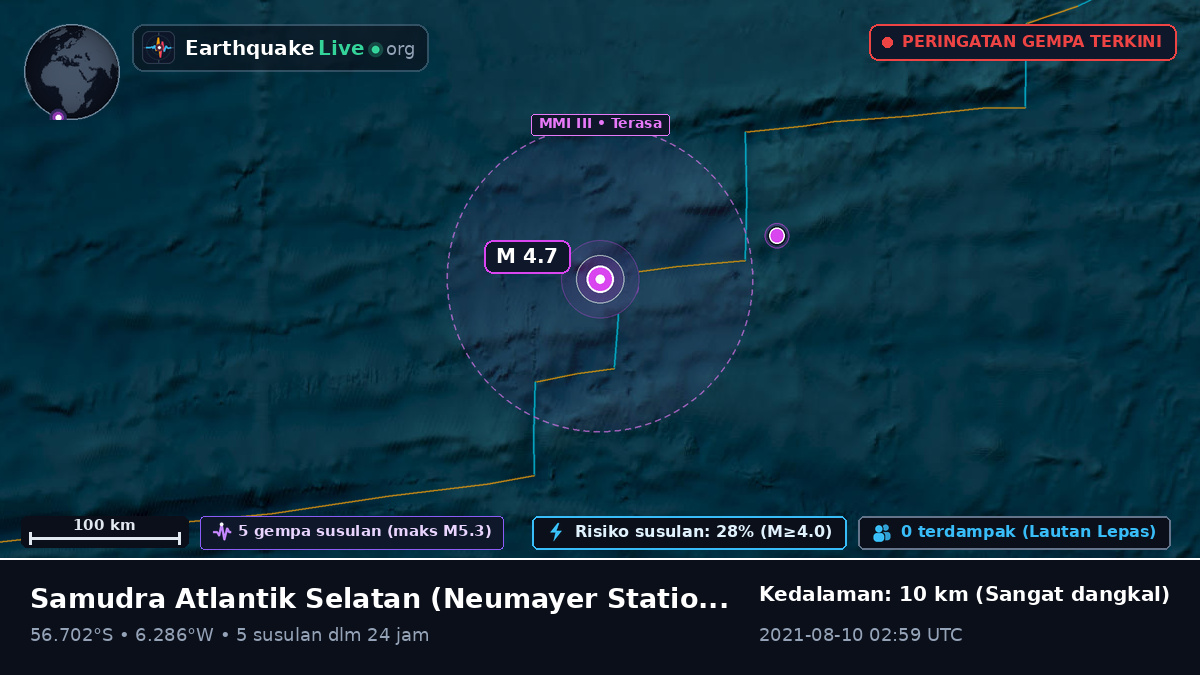 Samudra Atlantik Selatan (Antarctica)
