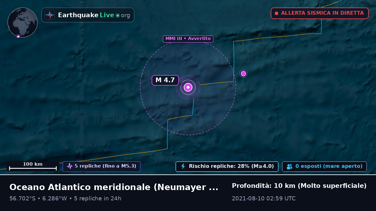 Oceano Atlantico meridionale (Antarctica)