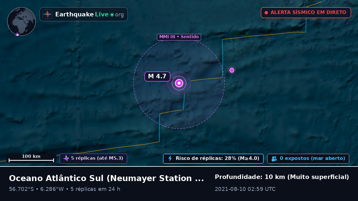 Oceano Atlântico Sul (Antarctica)