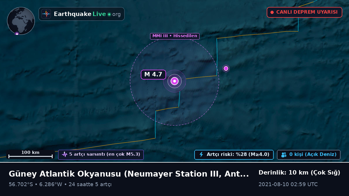 Güney Atlantik Okyanusu (Antarctica)