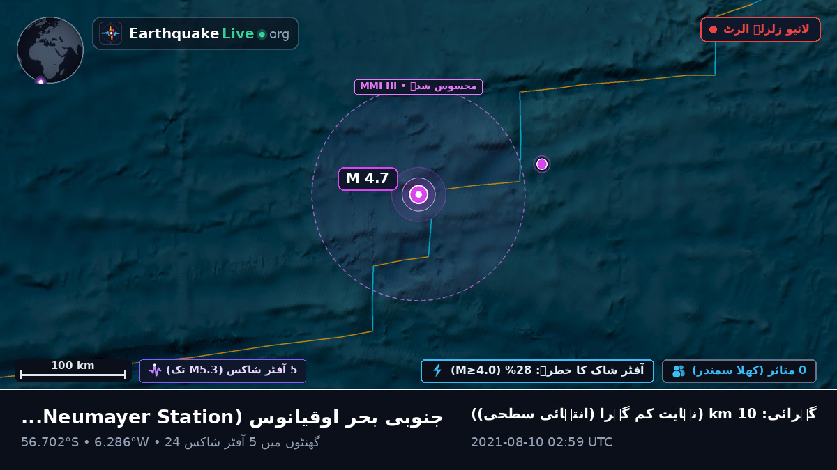 جنوبی بحر اوقیانوس (Antarctica)