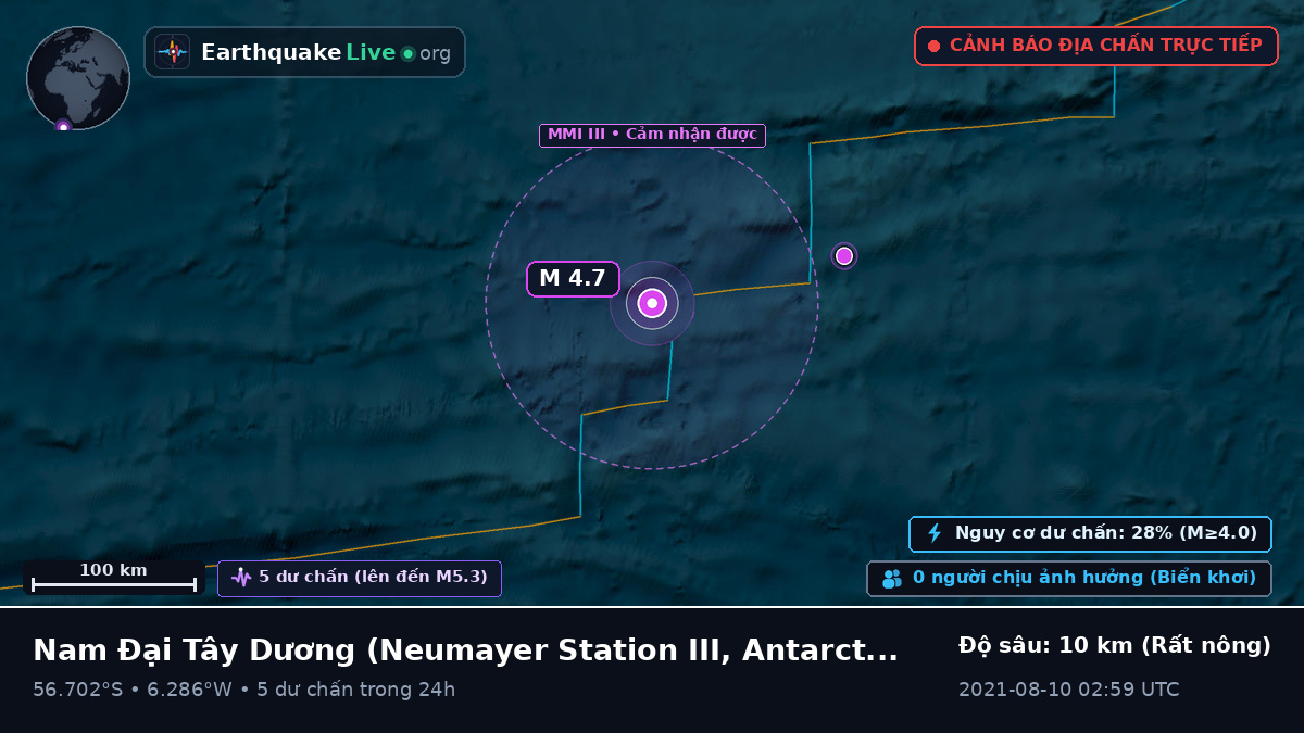 Nam Đại Tây Dương (Antarctica)