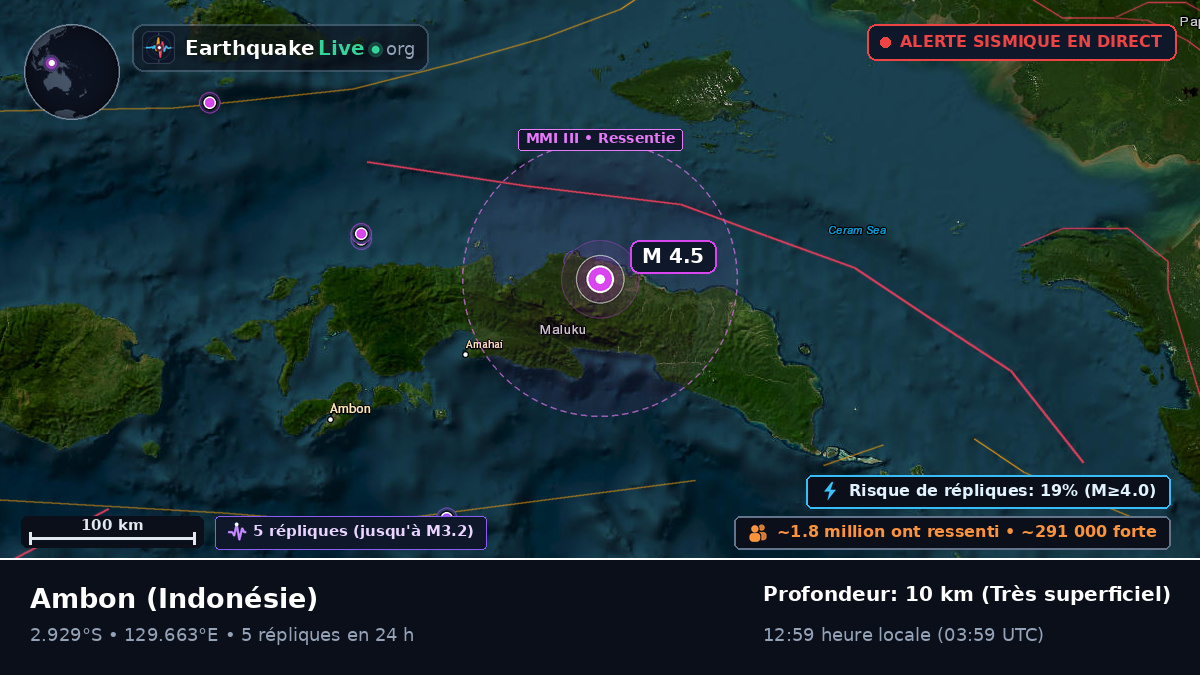 Maluku, Indonésie