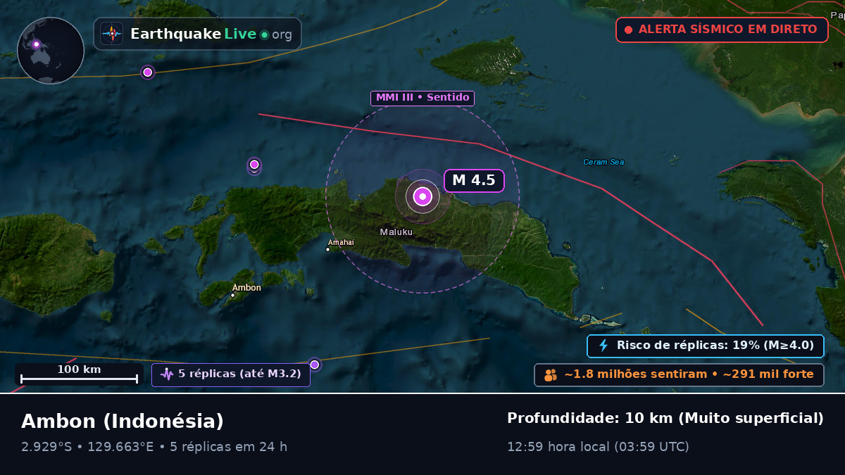 Maluku, Indonésia