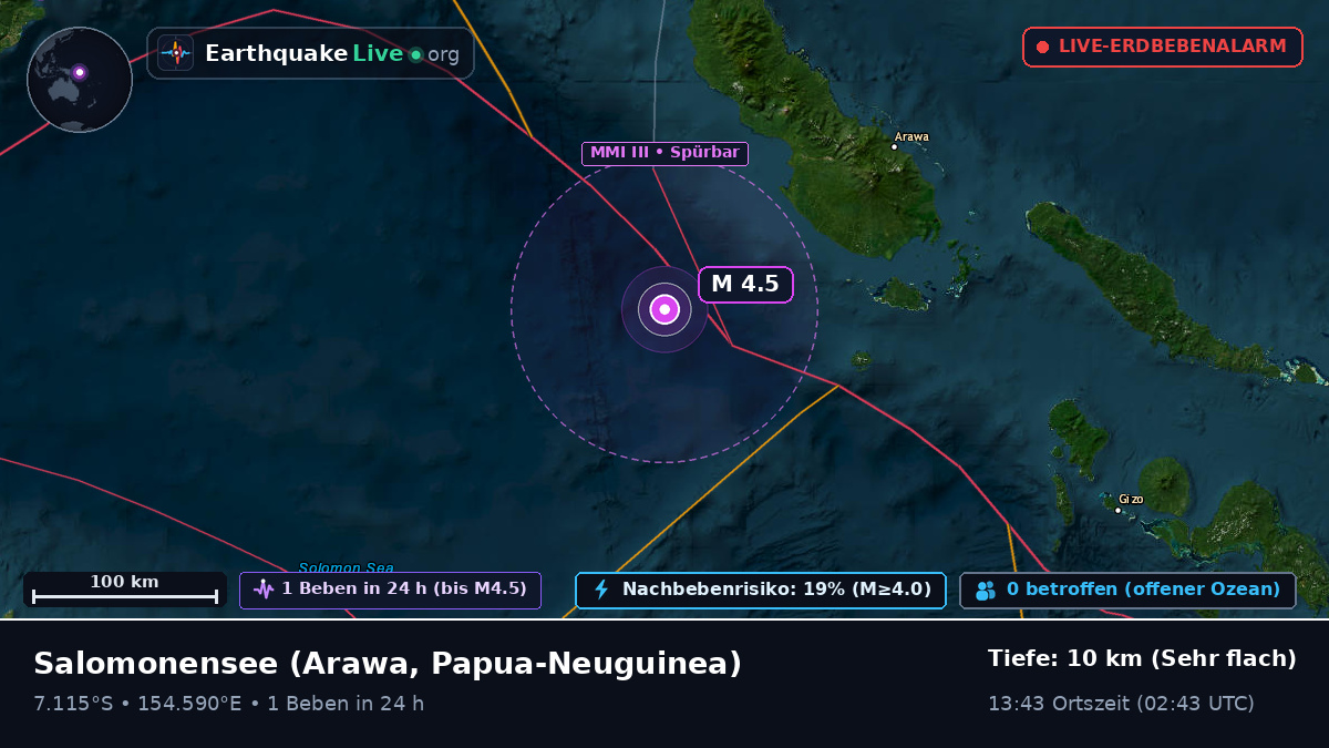 Salomonensee (Papua-Neuguinea)